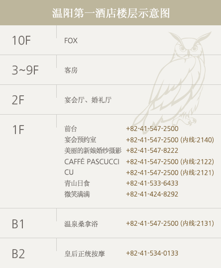 温阳第一酒店楼层示意图 10F:FOX, 3~9F:客房, 2F:宴会厅、婚礼厅, 1F 前台, 宴会预约室(041-547-2500 内线:2140), 美丽的新娘婚纱摄影(041-547-8222), CAFFÉ PASCUCCI(041-547-2500 内线:2122), CU(041-547-2500 内线:2121), 青山日食(041-533-6433), 微笑满满(041-424-8292), B1:温泉桑拿浴(041-547-2500 内线:2131), B2:皇后正统按摩(041-534-0133)