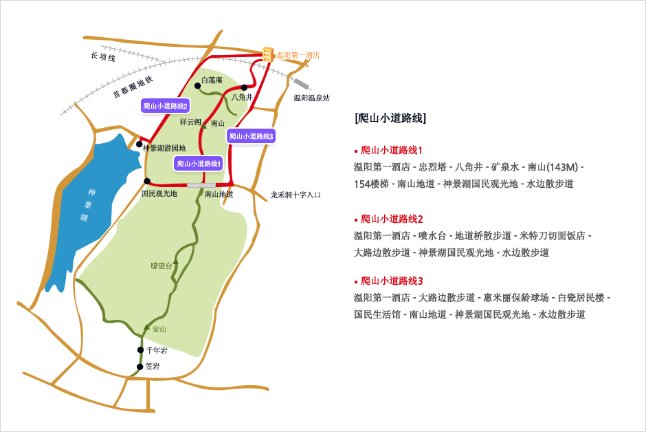 爬山小道路线 - 爬山小道路线1 : 温阳第一酒店 - 忠烈塔 - 八角井 – 矿泉水 – 南山(143M) – 154楼梯 – 南山地道 - 神景湖国民观光地 – 水边散步道 爬山小道路线2 : 温阳第一酒店 – 喷水台 – 地道桥散步道 – 米特刀切面饭店 – 大路边散步道 - 神景湖国民观光地 – 水边散步道 爬山小道路线3 : 温阳第一酒店 – 大路边散步道 – 惠米丽保龄球场 – 白瓷居民楼 - 国民生活馆 - 南山地道 - 神景湖国民观光地 – 水边散步道