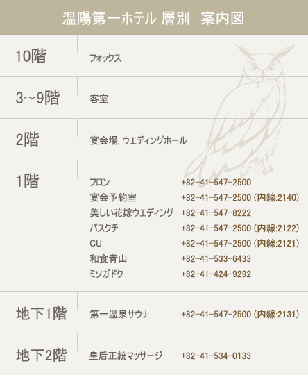 温陽第一ホテル 層別　案内図 10階 フォックス 3~9階 客室 2階 宴会場, ウエディングホール 1階 フロント 041-547-2500 宴会予約室 041-547-2500(内線:2140) パスクチ 041-547-2500(内線:2122) CU 041-547-2500(内線:2121) 青山日食 041-533-6433 ミソガドク 041-424-8292 地下1階 第一温泉サウナ 041-547-2500(内線:2131) 地下2階 皇后正統マッサージ 041-534-0133